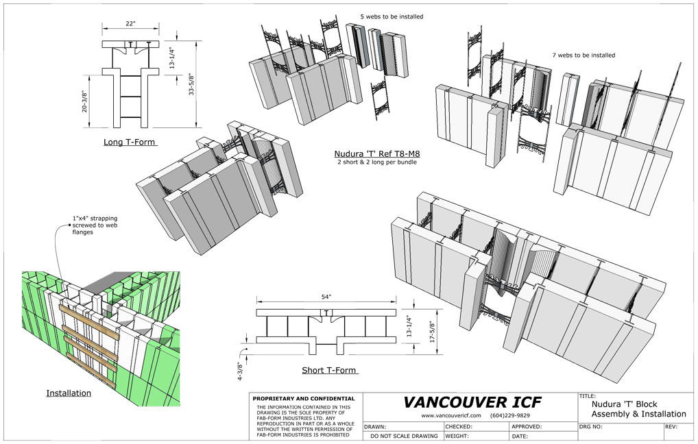 Installation of Nudura ICF