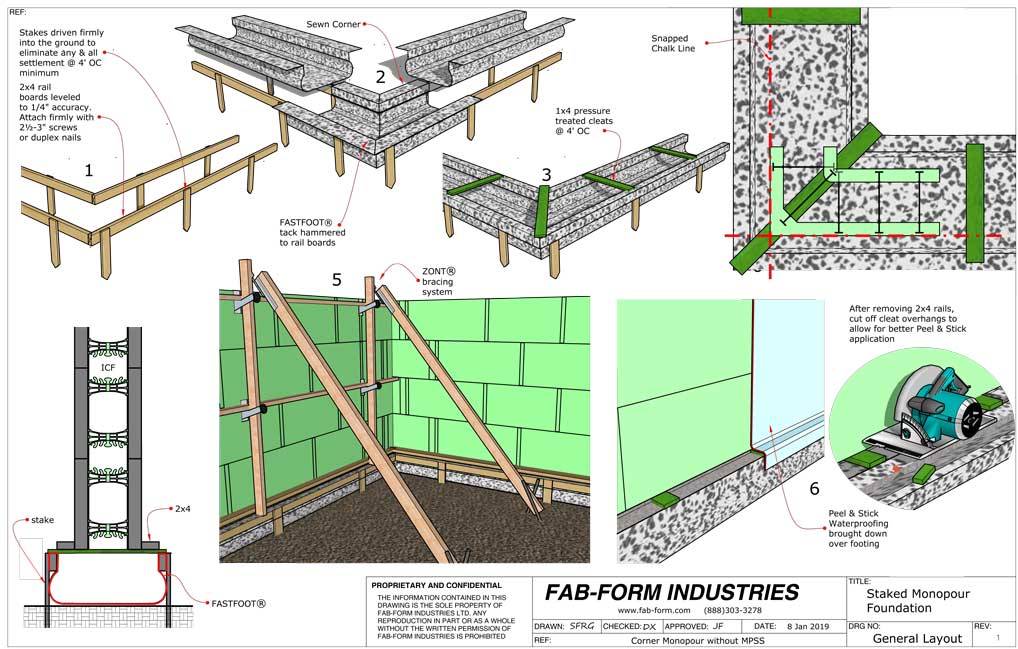 MP staked installation